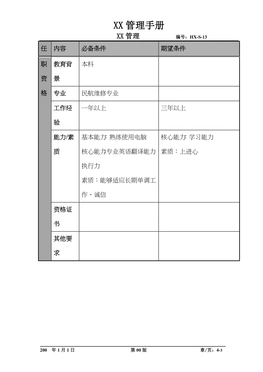 某航空物流公司工卡管理员职位说明书及关键绩效标准_第3页