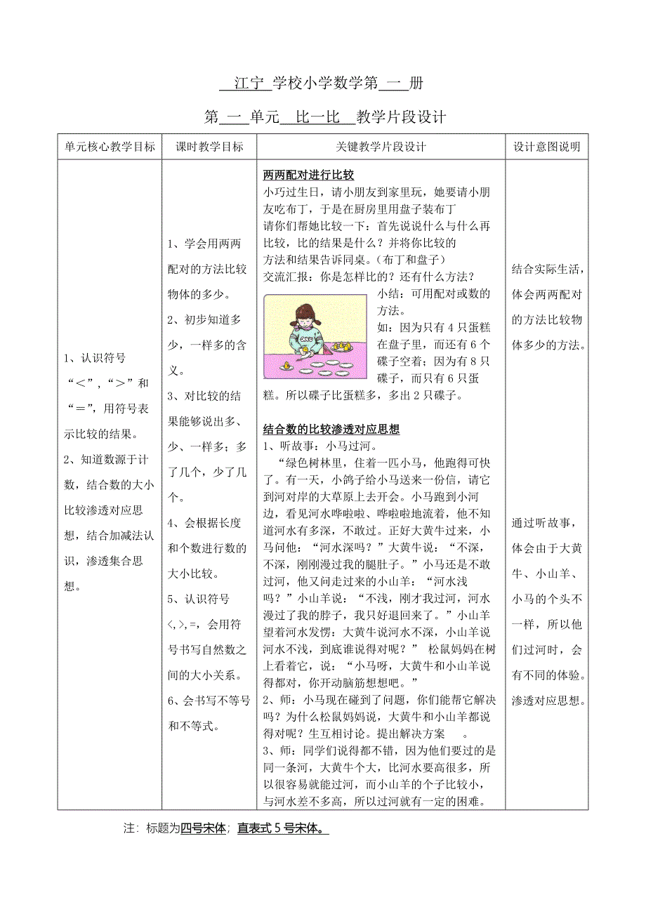 江宁学校小学数学第一册第一单元比一比片段设计_第1页