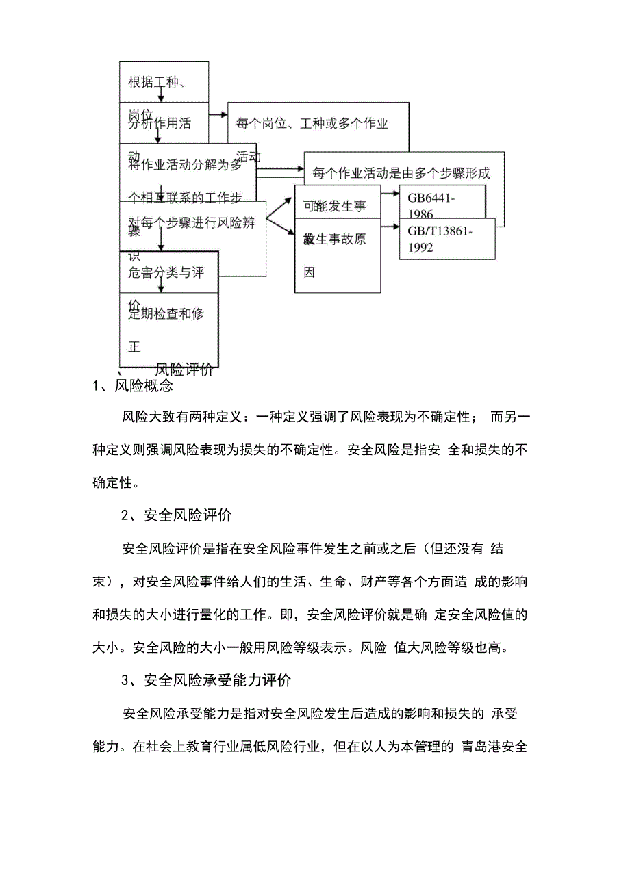 最新学校风险辨识_第4页