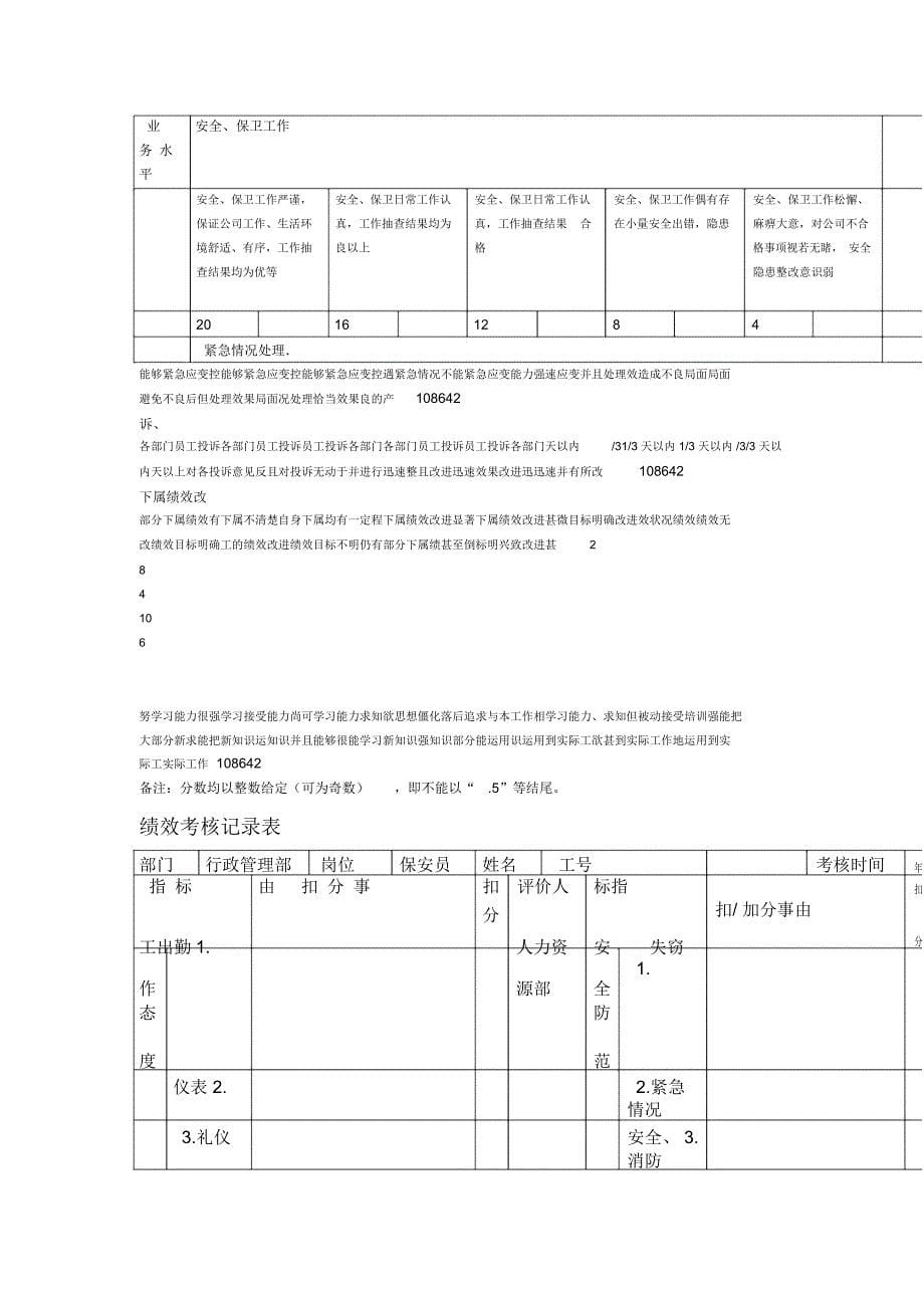 保安员绩效考评方案_第5页