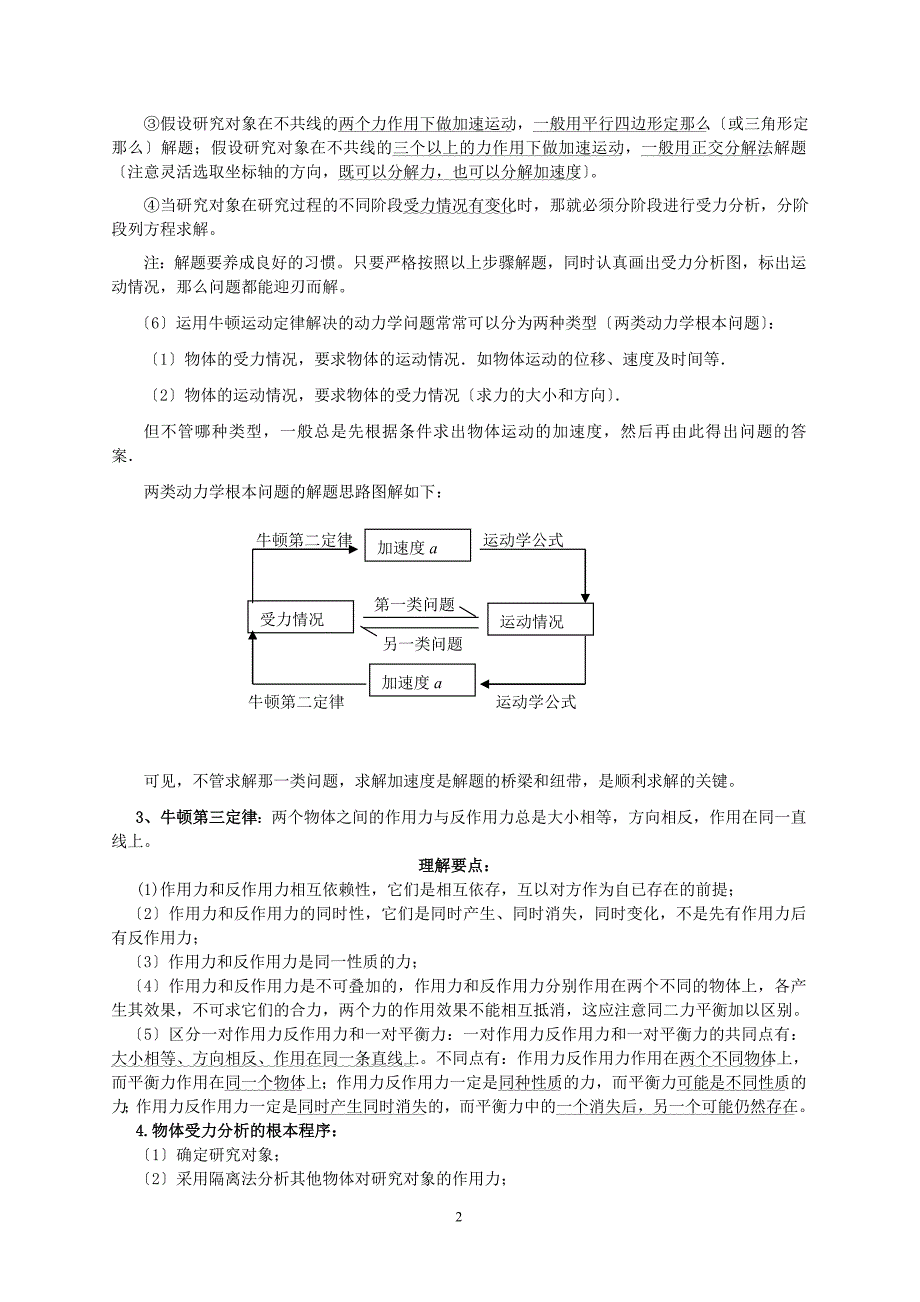 牛顿运动定律专题_第2页