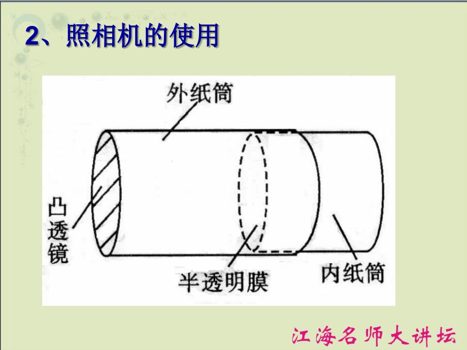 照相机与眼球_视力的矫正_第4页