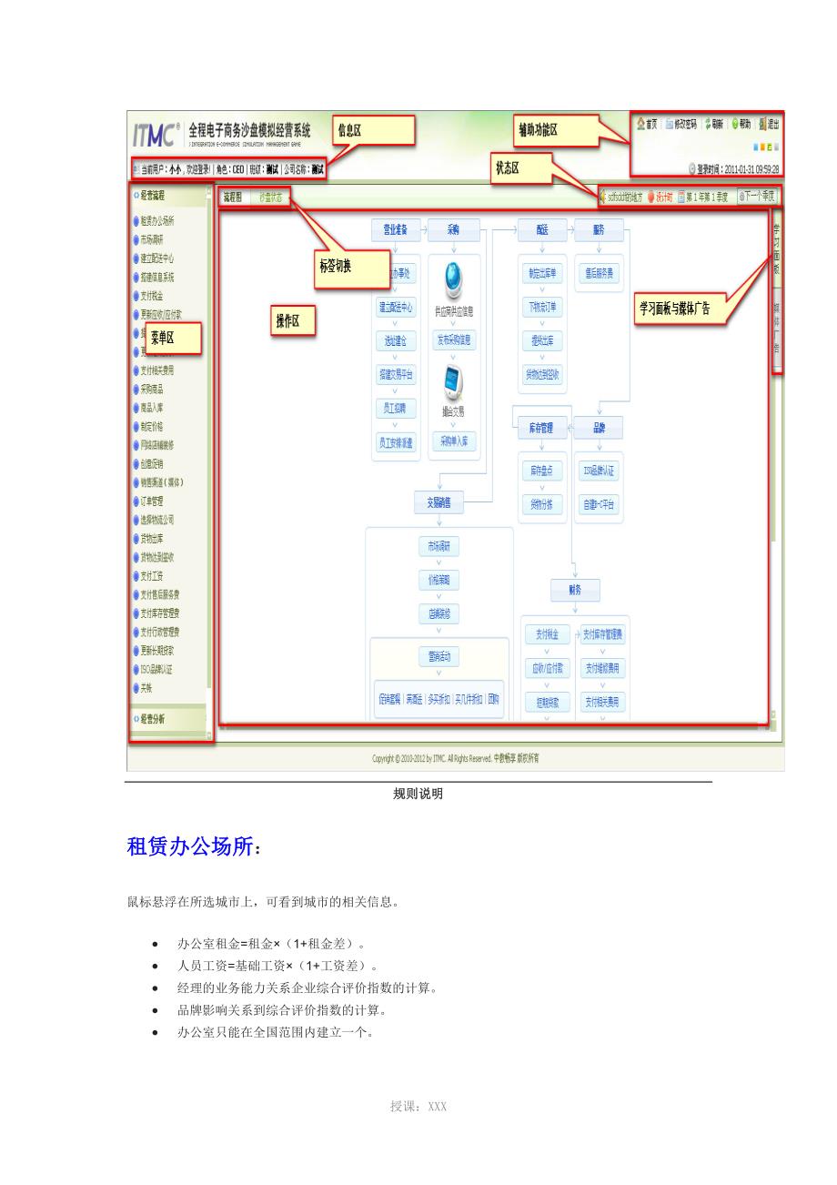 电子商务沙盘流程及规则_第1页