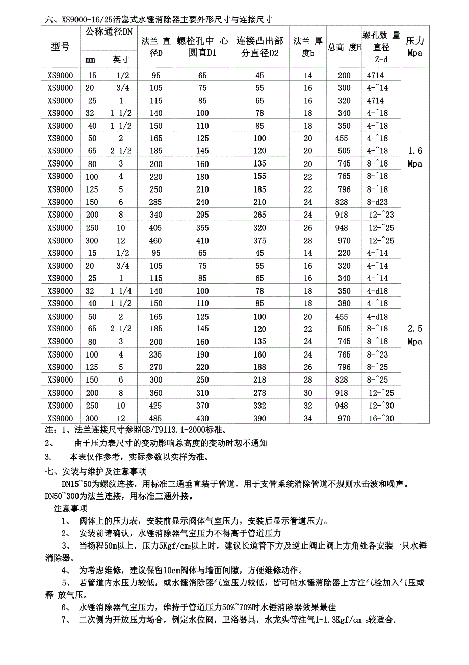 水锤消除器水锤吸纳器水锤吸收器水锤防止器_第2页