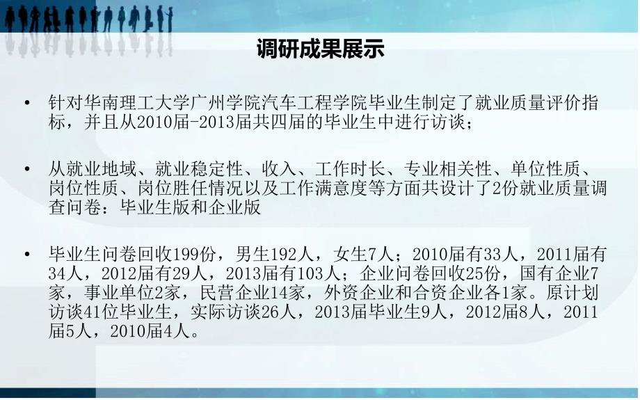 华南理工大学广州学院SRP项目研究结题汇报_第4页