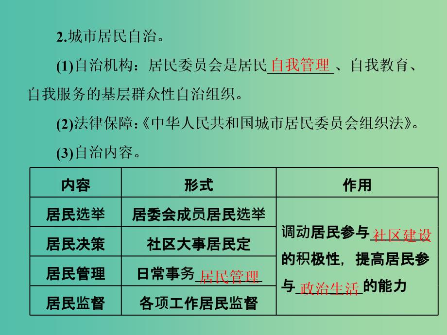 高中政治第一单元公民的政治生活第二课我国公民的政治参与第三框民主管理：共创幸福生活课件新人教版.ppt_第3页