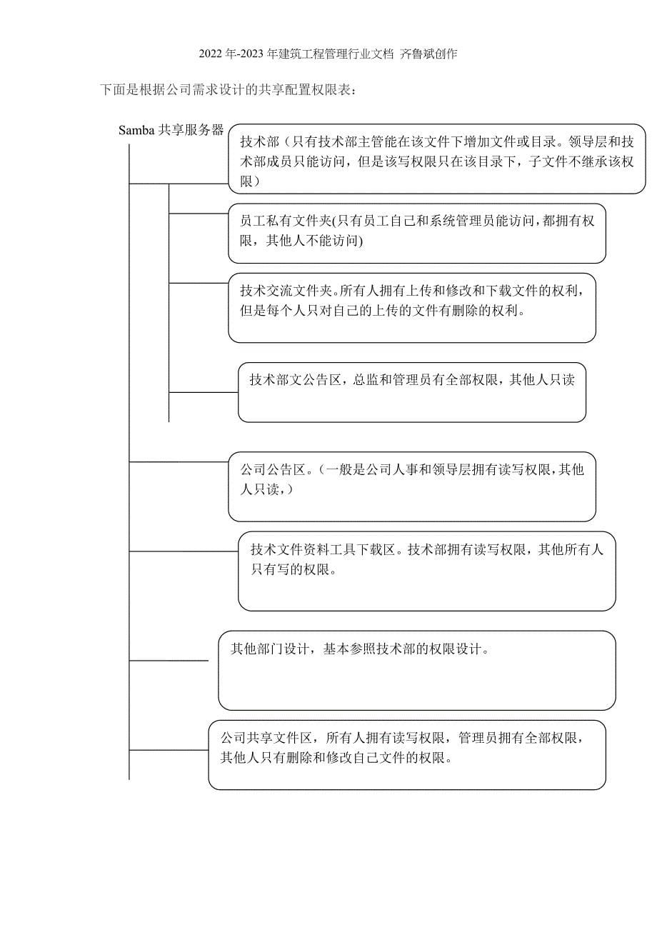 centos samba配置和设计_第5页