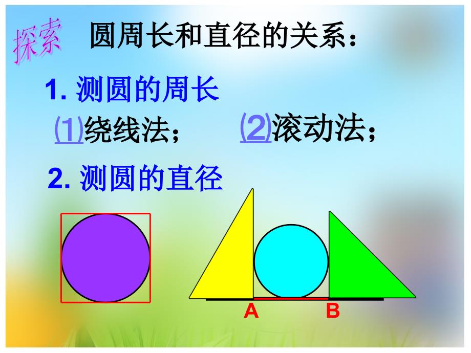 圆的周长的推导与计算(1)_第3页