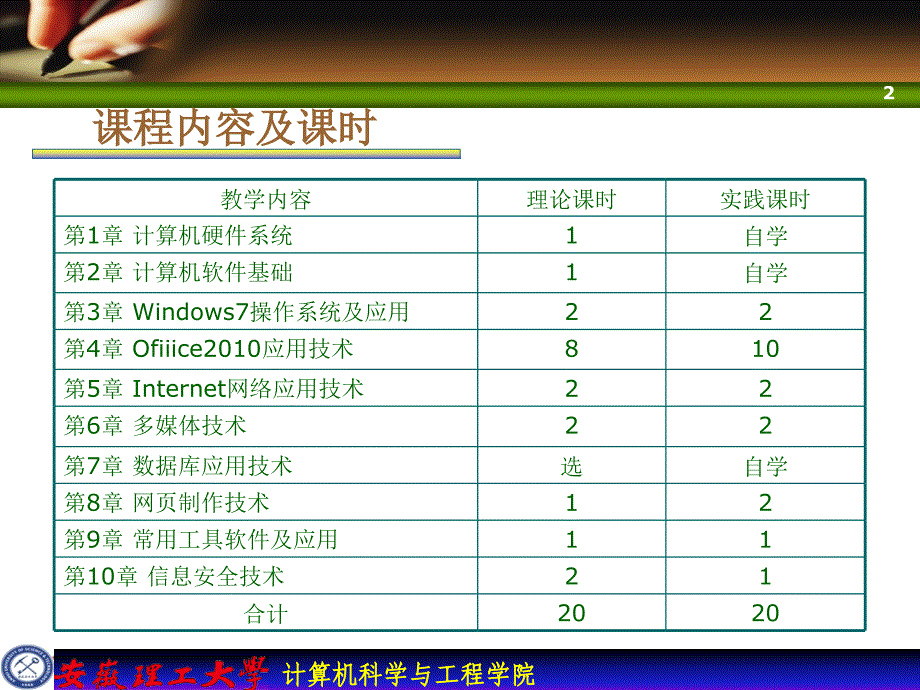 大学计算机应用技术ppt课件_第2页