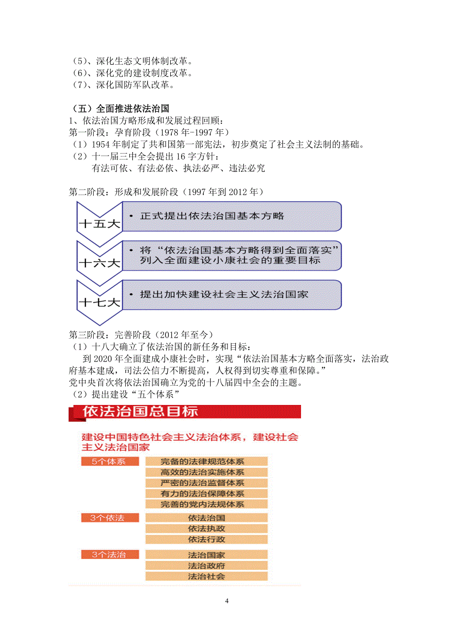 (全)形势与复习提纲_第4页