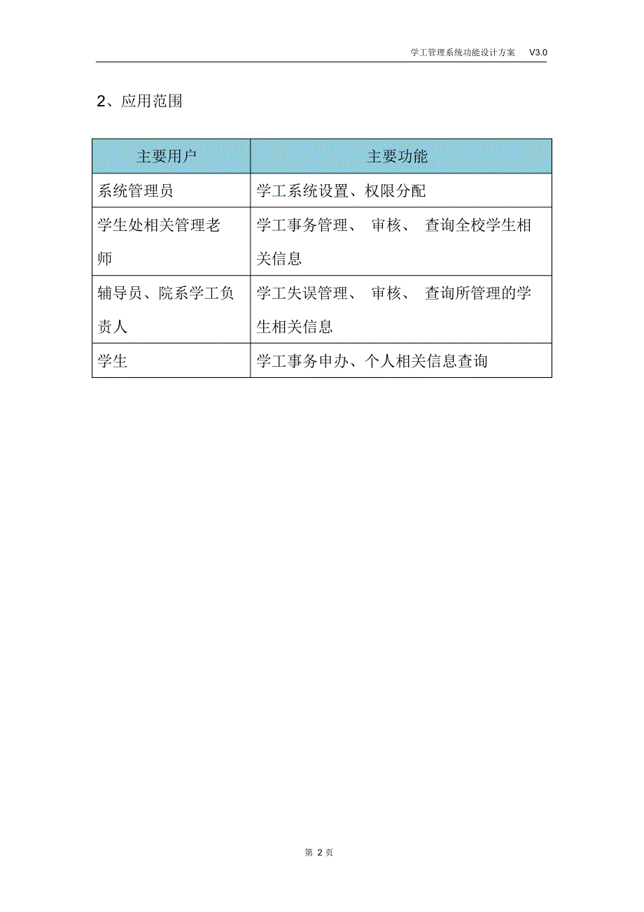 完整版（2022年）学工管理系统功能设计方案.doc_第4页