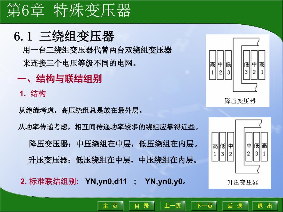 电机学课件06第6章特殊变压器_第2页