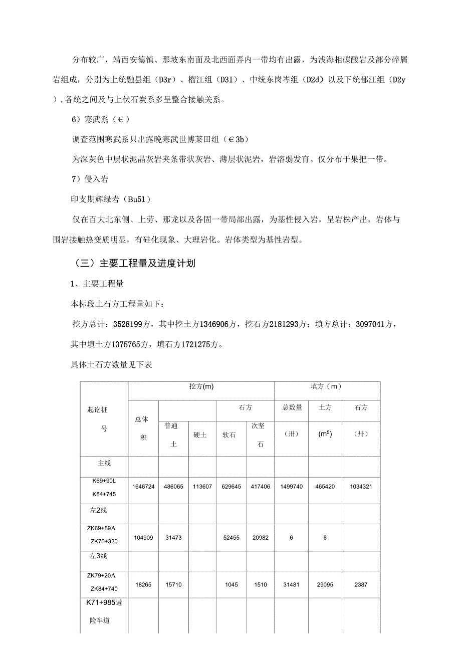 高速公路工程路基土石方施工方案_第2页