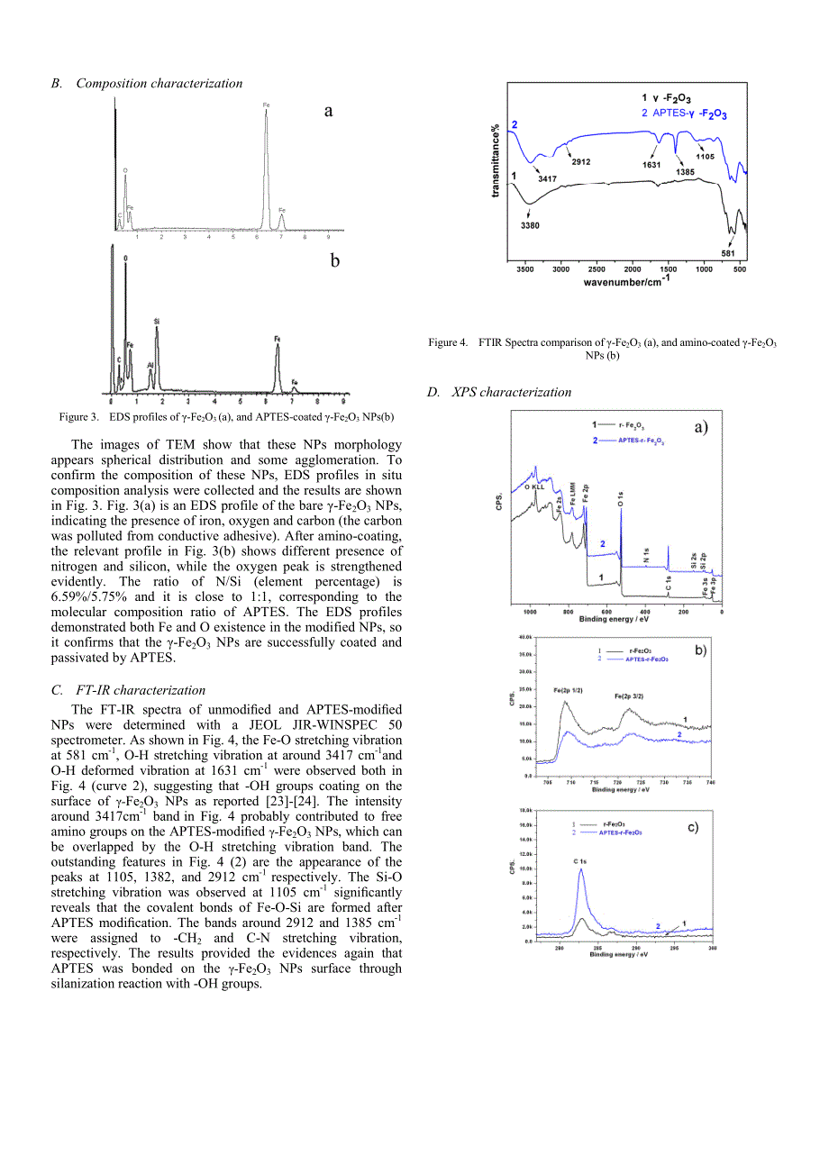 外文翻译--Preparation and Characterization of Amino-coated Maghemite Nanoparticles_第3页