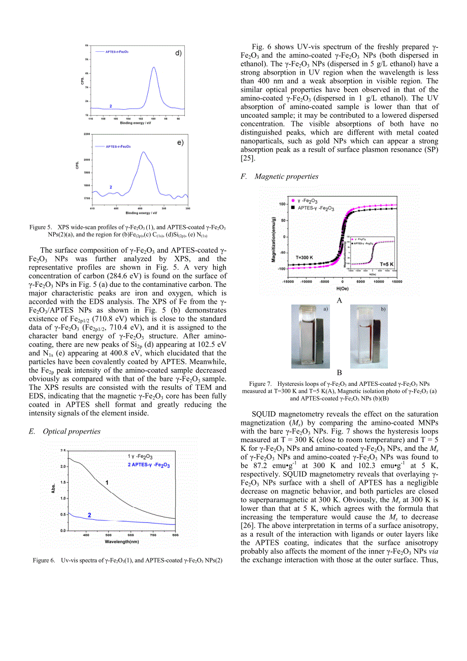 外文翻译--Preparation and Characterization of Amino-coated Maghemite Nanoparticles_第4页