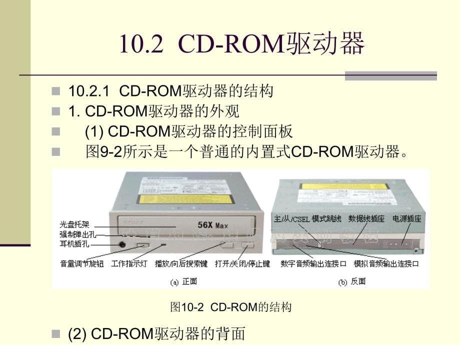 第10章光盘驱动器和光盘总结_第5页