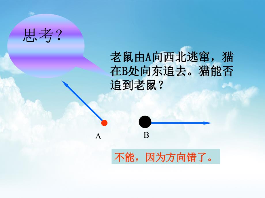 新编北师大版数学必修四：2.1位移、速度和力ppt课件_第3页