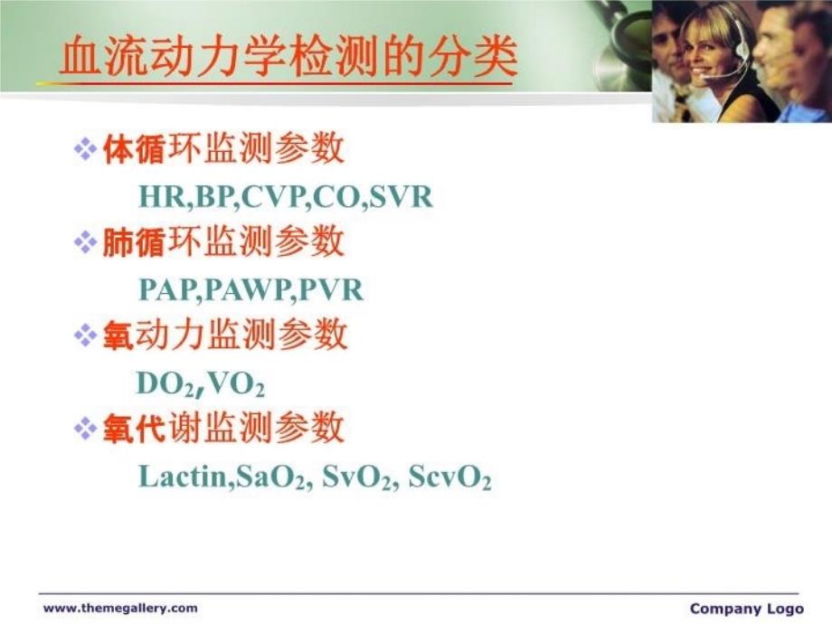 最新危重症常用血流动力学和氧输送监测精品课件_第4页