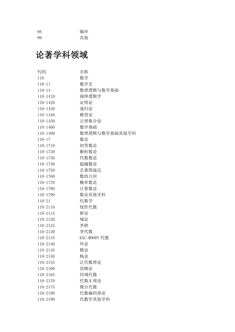 人力资源数据字典06.doc_第2页