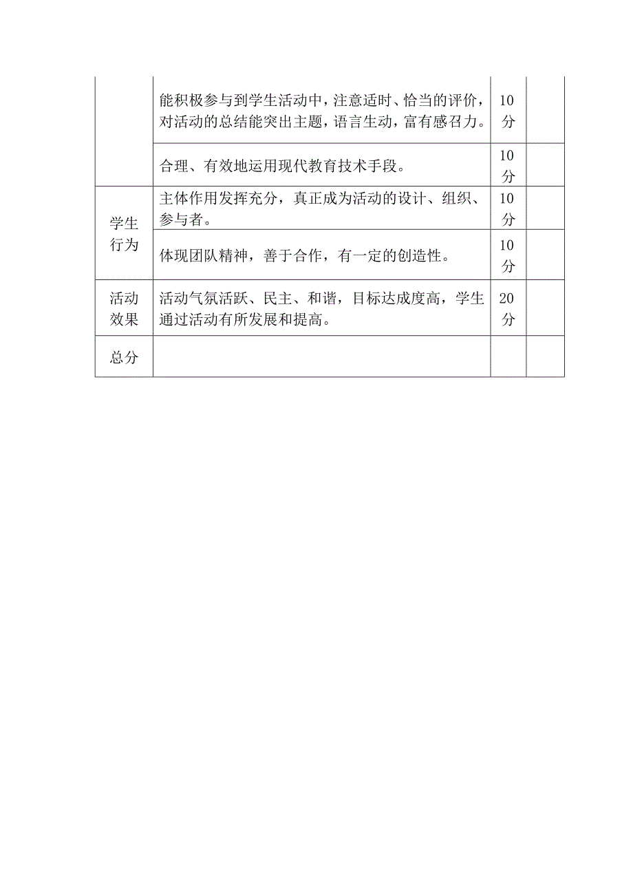 即兴主题班会的组织要求_第2页