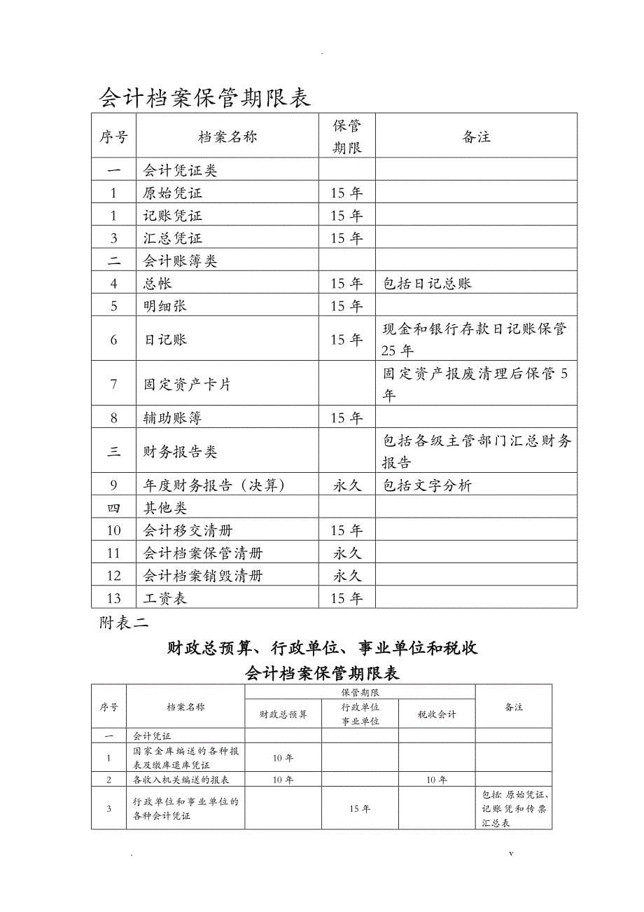 公司会计档案方案_第5页