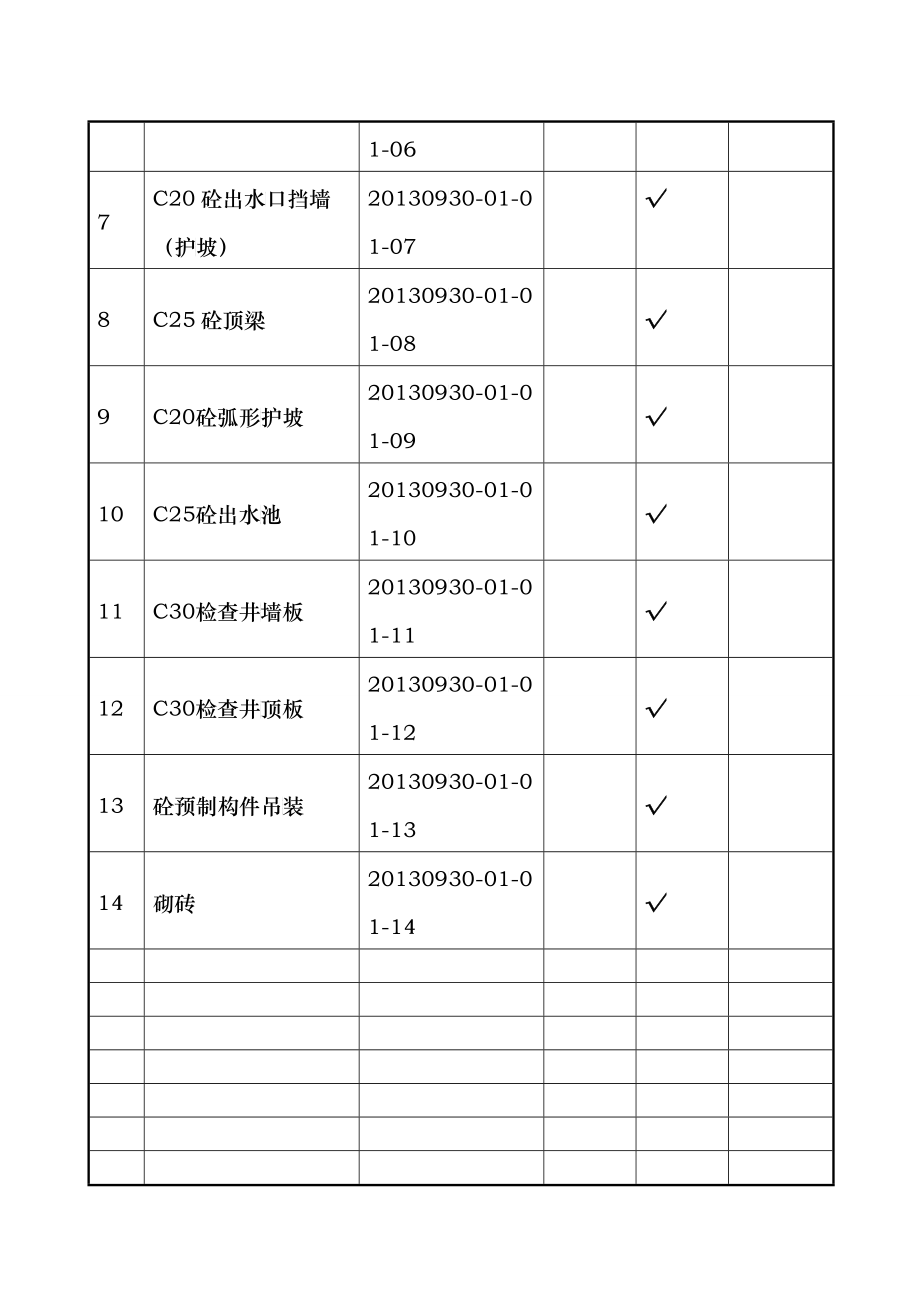 CB42-分部工程质量评定表_第2页