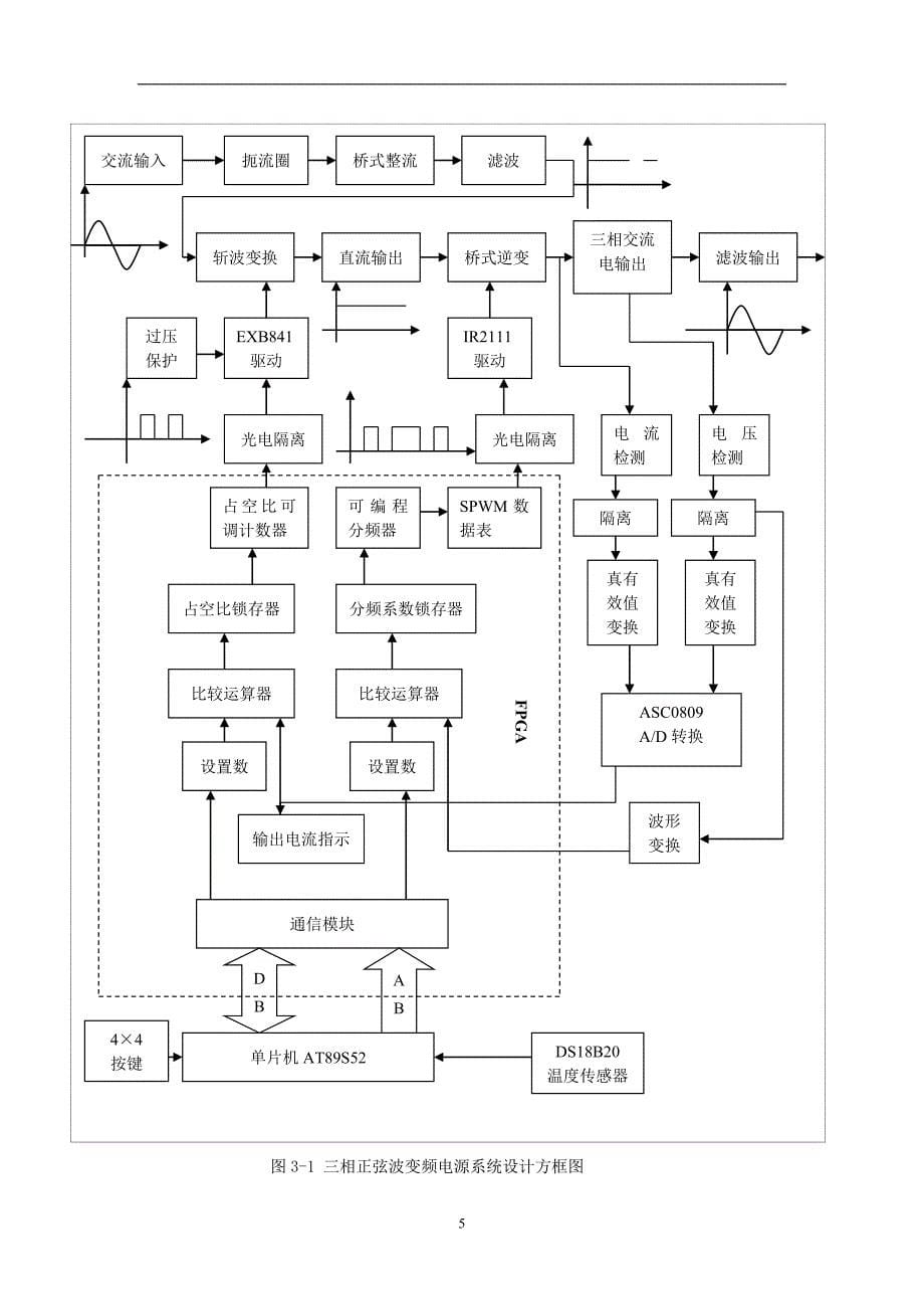 电力电子装置及系统课程设计报告三相正弦波变频电源设计_第5页
