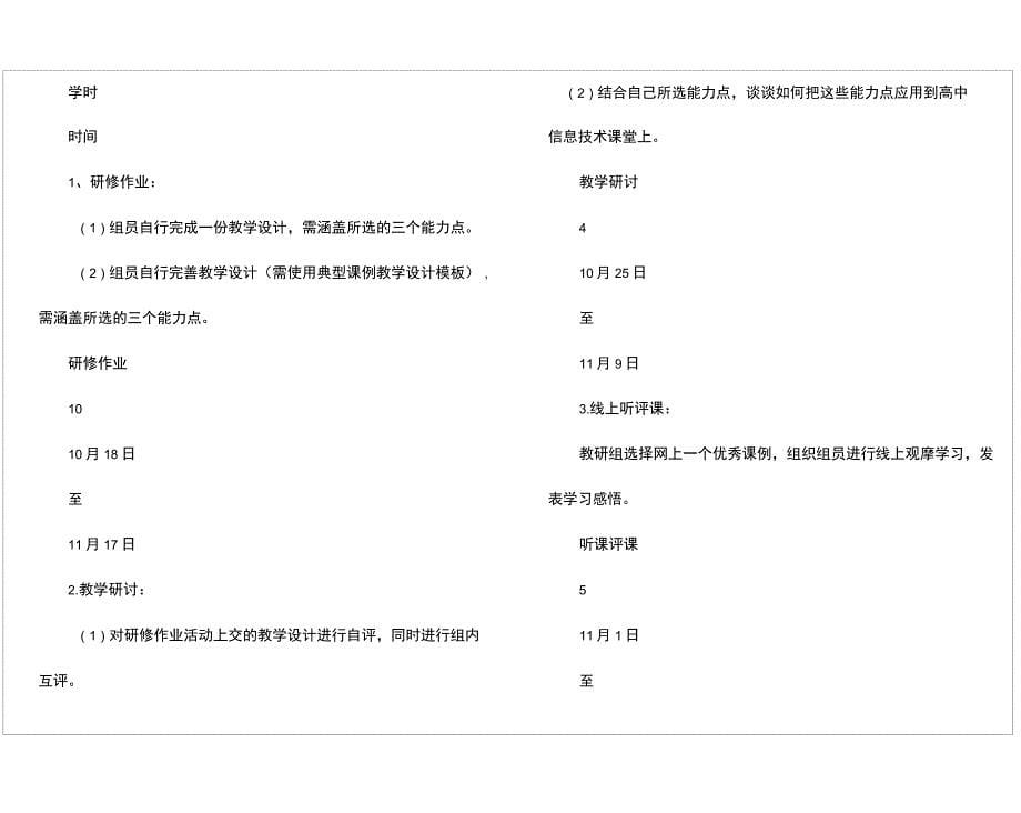 教师信息技术应用能力提升计划_第5页