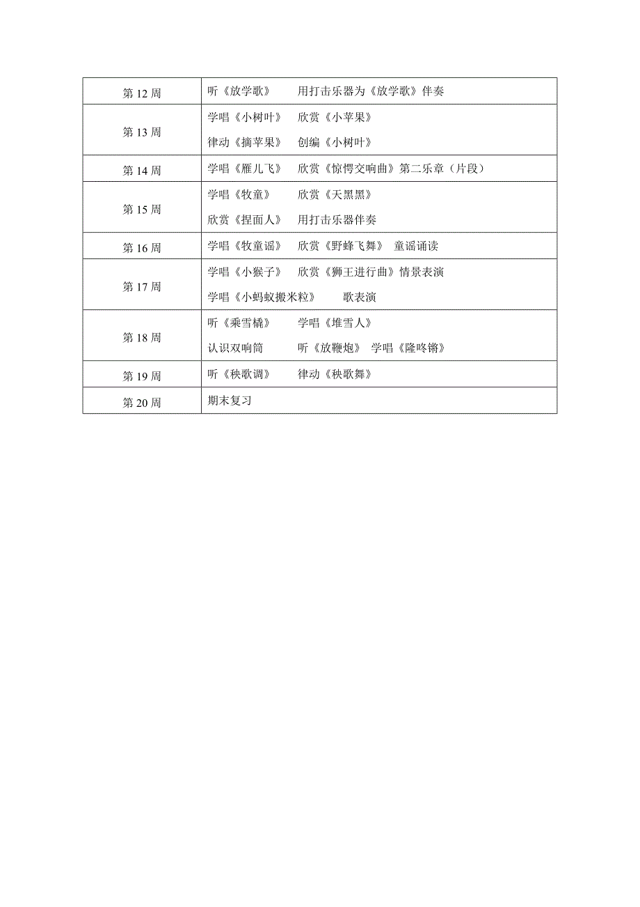 苏教版一年级上册音乐教学计划.doc_第4页