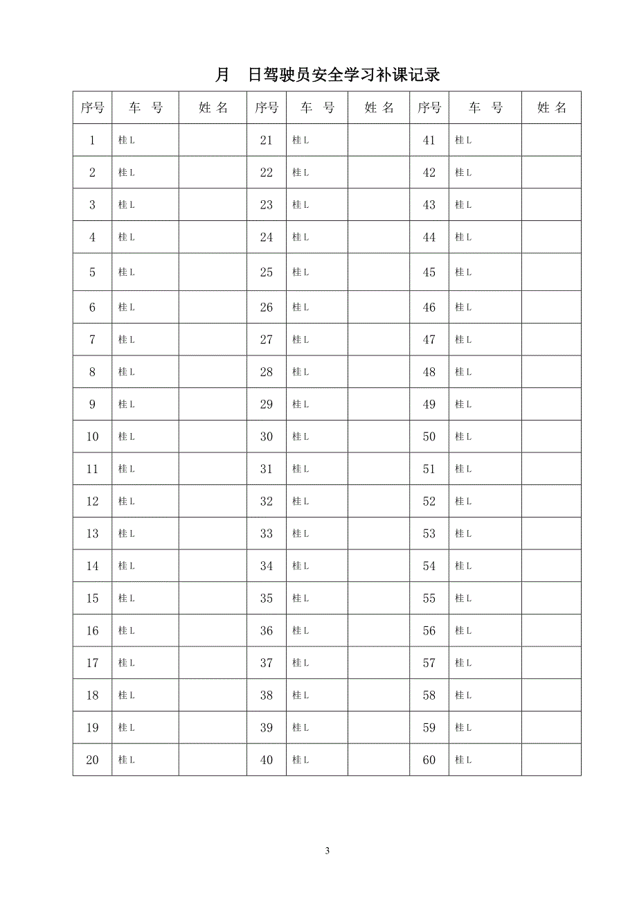 XXXX年田阳站员工安全学习记录_第3页