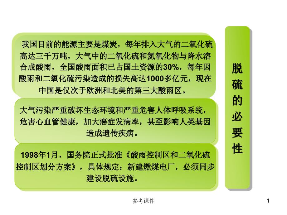 火电厂脱硫系统及脱硝技术介绍【优质材料】_第1页