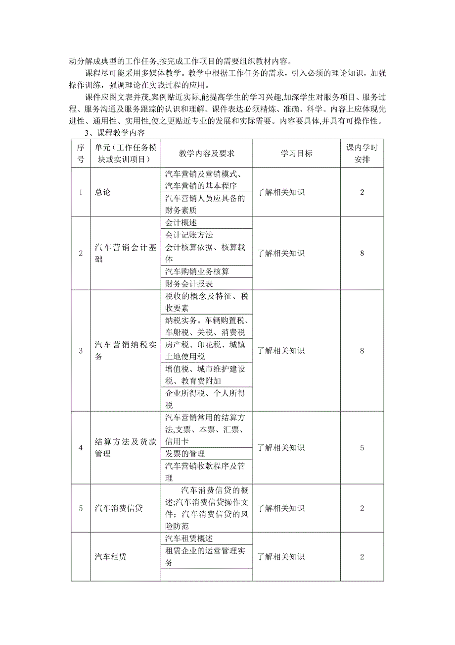 汽车营销财务基础课程标准_第3页