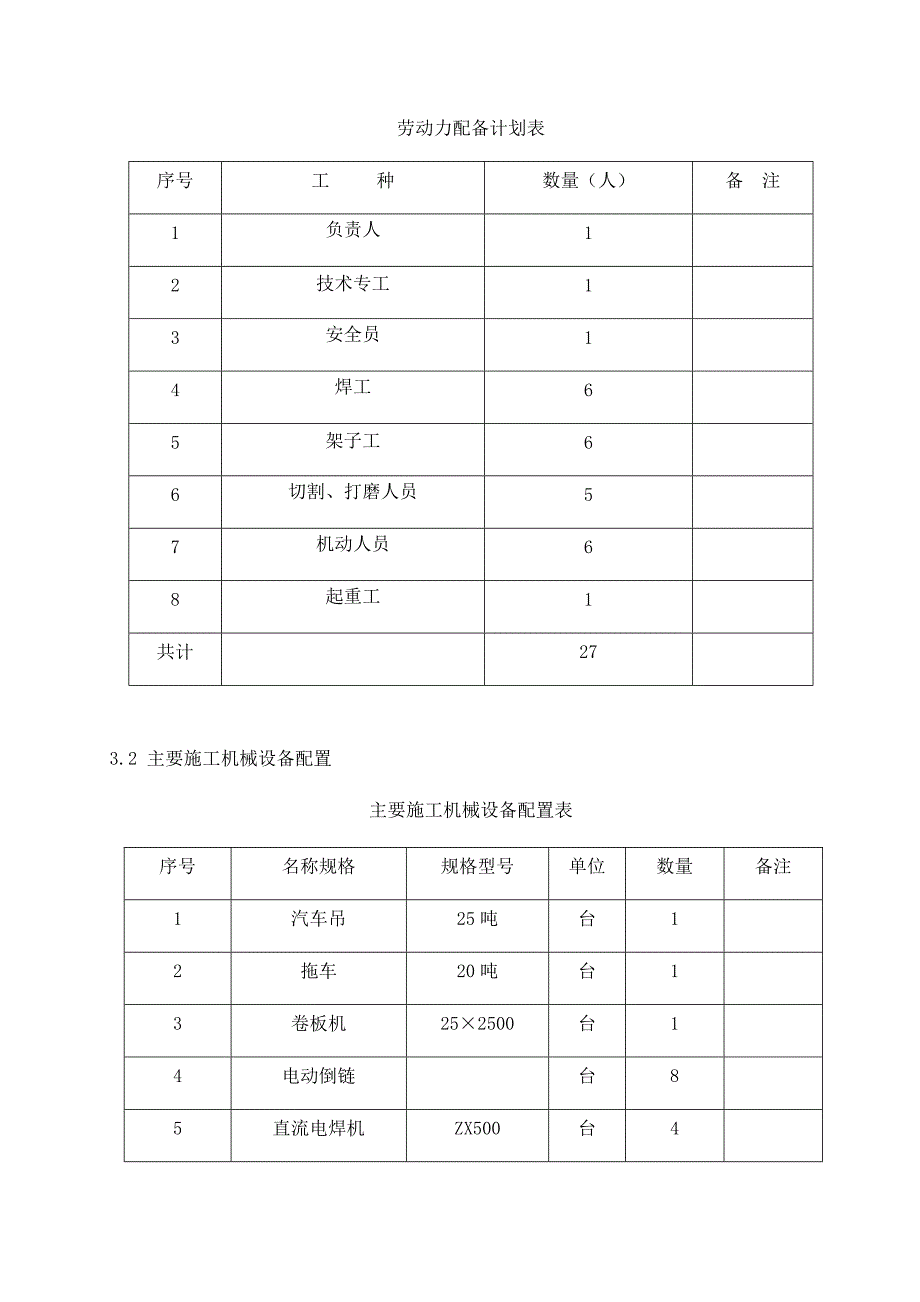 石灰石粉仓制作安装施工技术方案_第3页