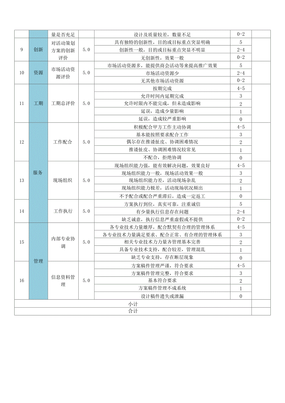 活动效果评估体系_第2页