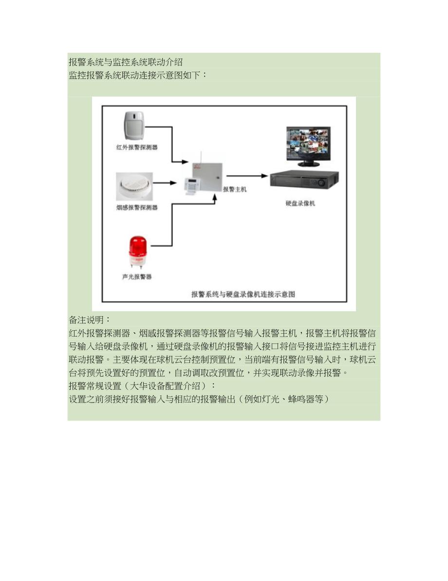 报警系统与监控系统联动介绍概要_第1页