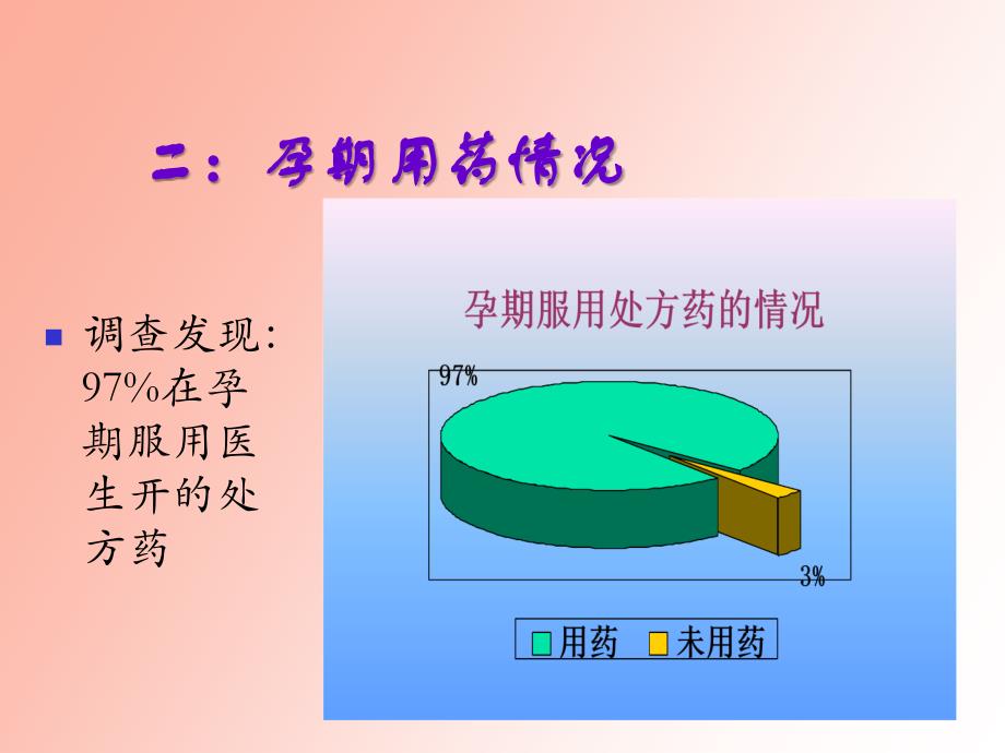 孕产期合理用药_第3页