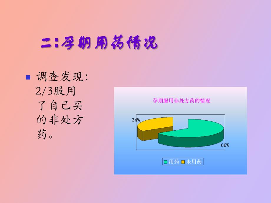 孕产期合理用药_第4页