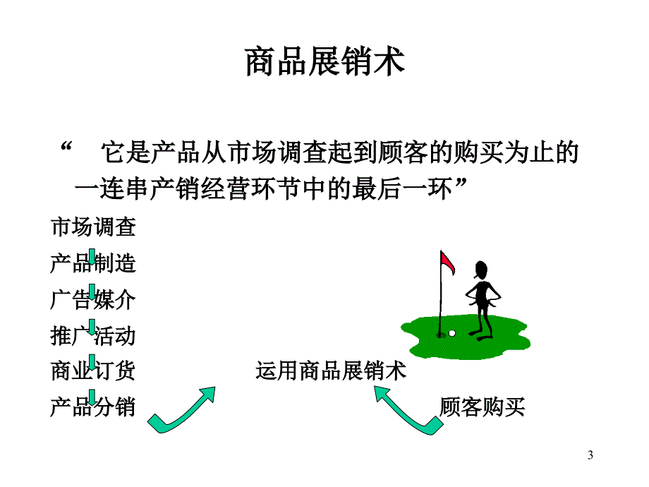 OTC产品陈列和理货_第3页