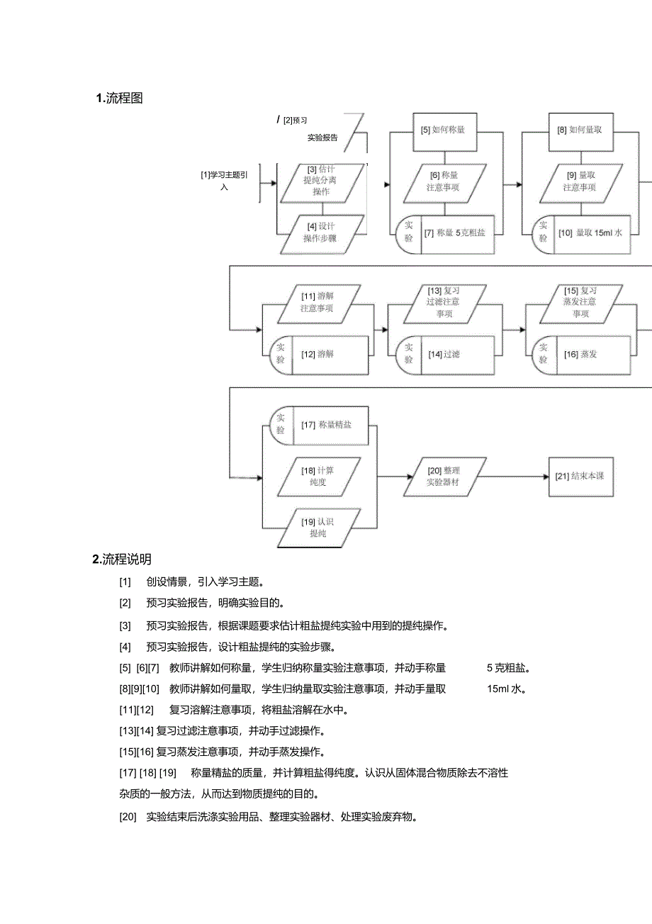 1.3物质的提纯第2课时粗盐提纯_第3页