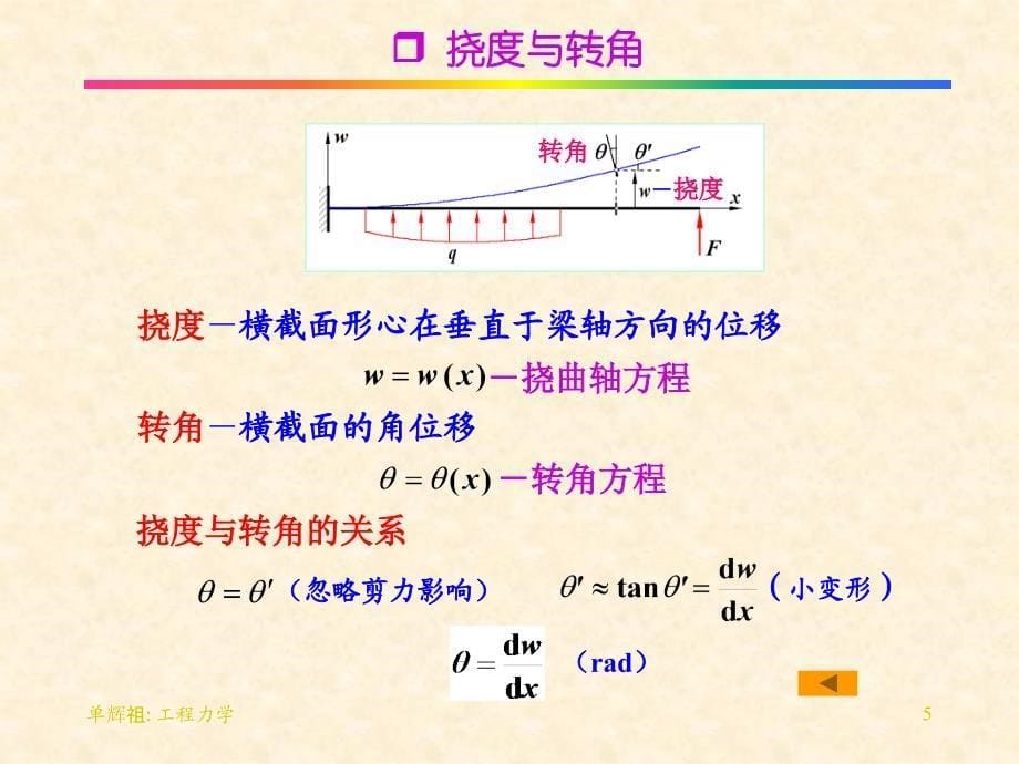 工力第12章-弯曲变形_第5页