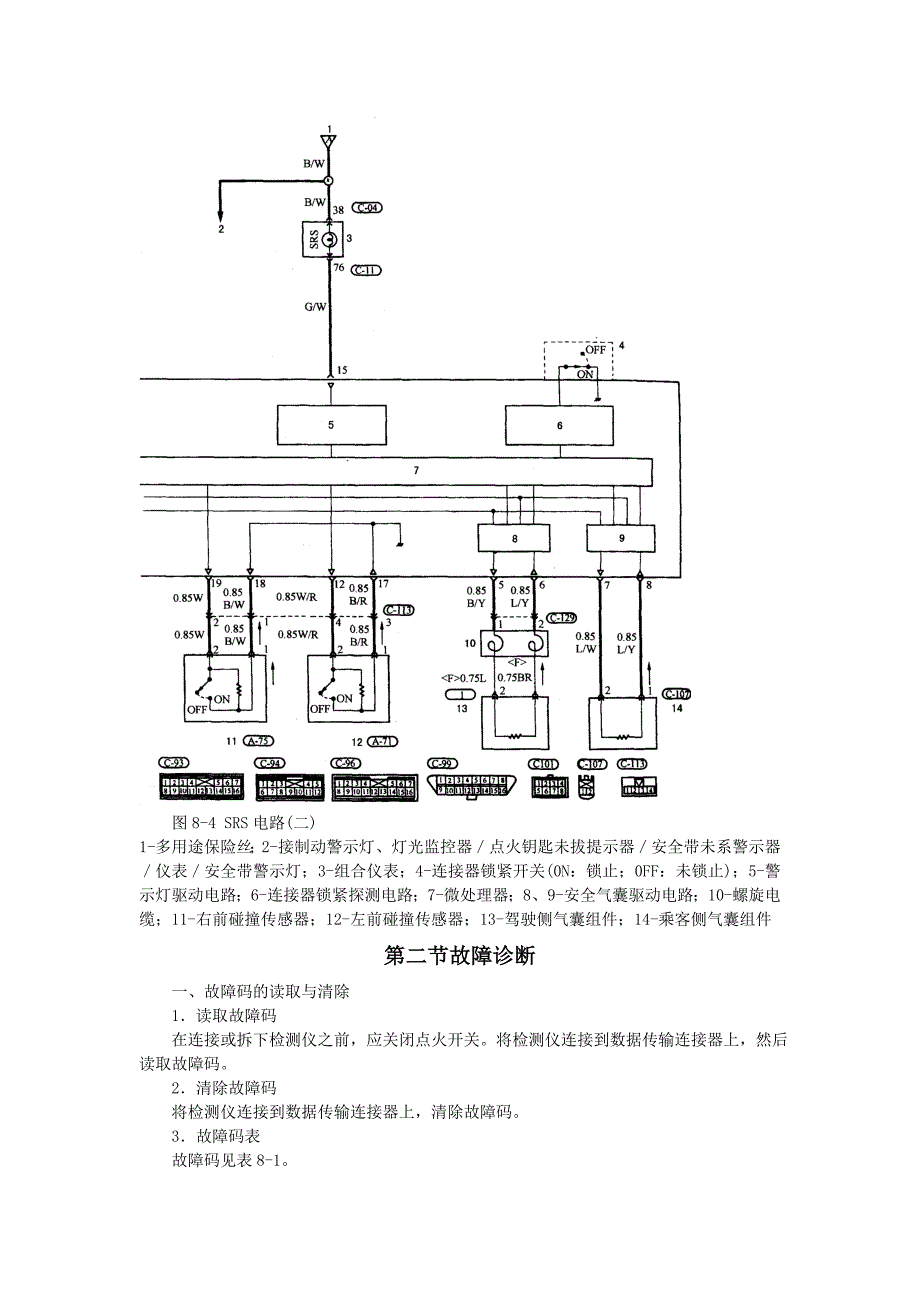 长丰猎豹汽车安全气囊的结构与检修.doc_第4页