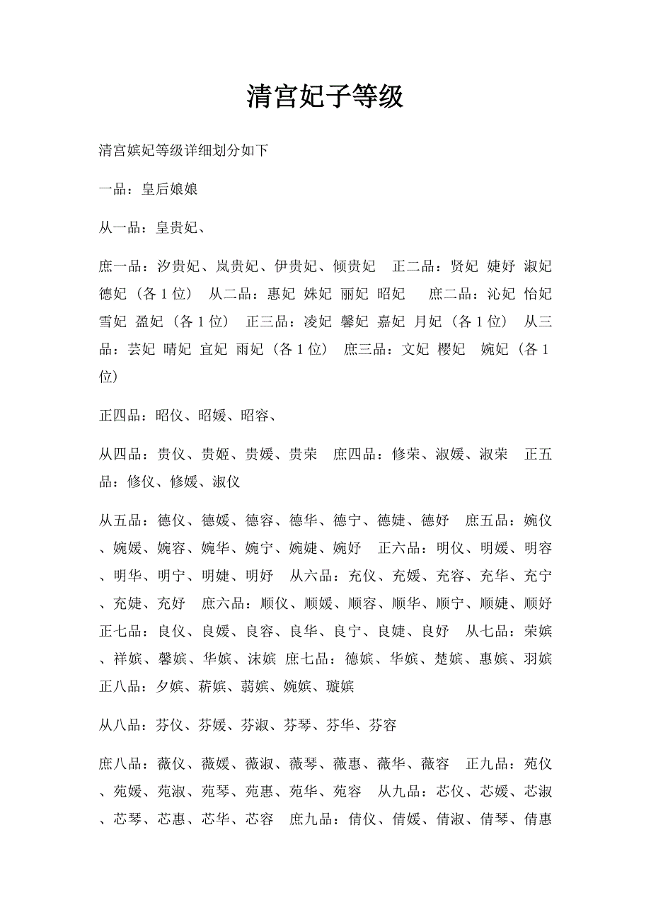 清宫妃子等级_第1页