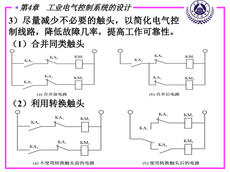 第4章工业电气控制系统的设计_第3页