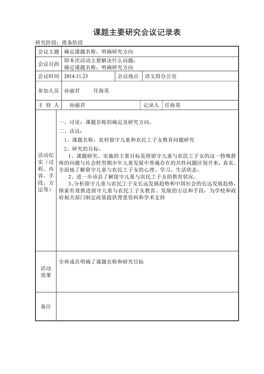 (word完整版)课题会议记录-推荐文档.doc_第1页