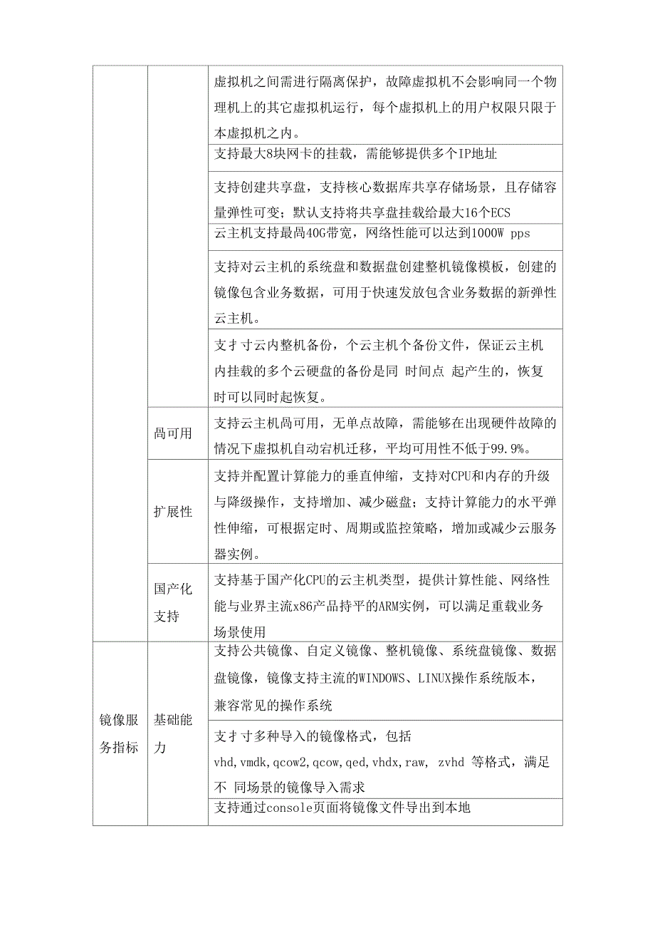 互联网云资源租赁采购项目采购需求_第4页