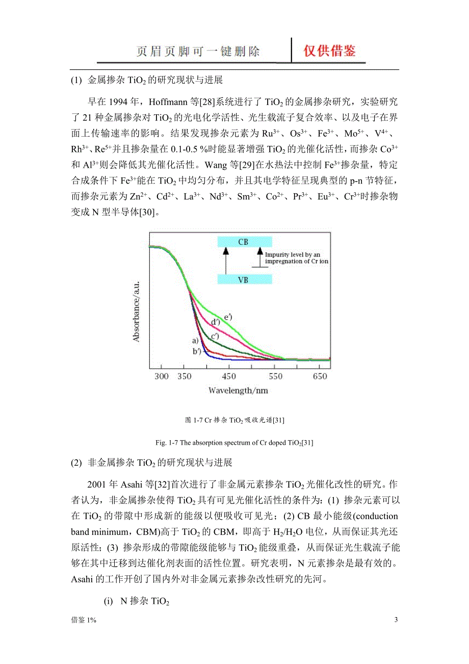 关于TiO2复合的原理和掺杂的原理【荟萃知识】_第3页