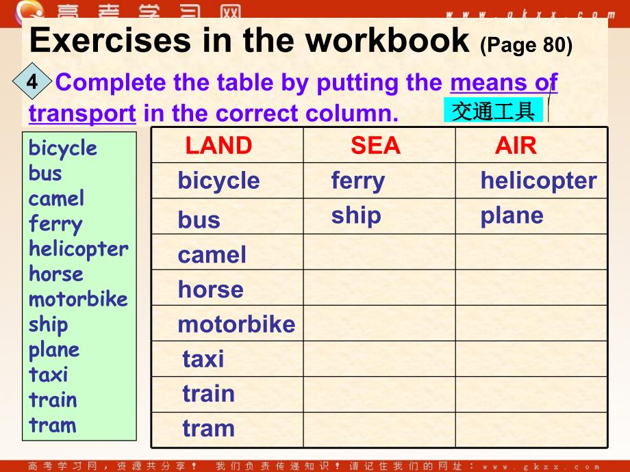 Module 3《My First Ride on a Train》Vocabulary课件4（24张PPT）（外研版必修1）_第3页