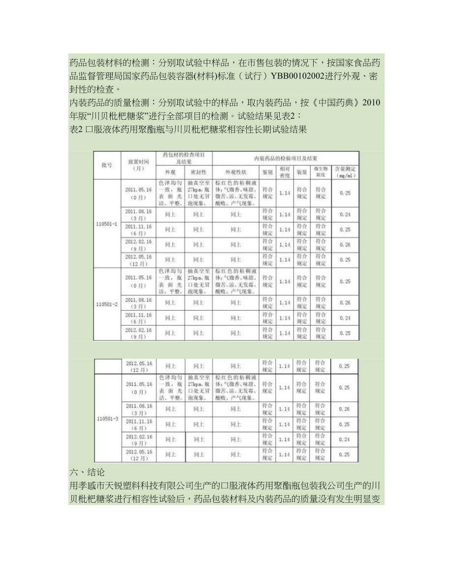 精品资料2022年收藏口服液体药用聚酯瓶与川贝枇杷糖浆相容性实验资料精_第3页