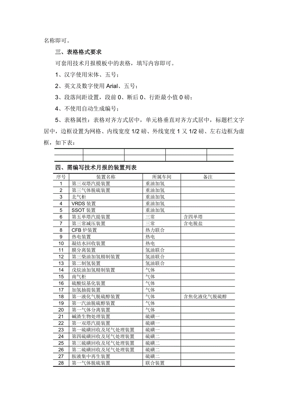 炼油厂 管理 工艺管理模板－技术月报编写要求_第3页