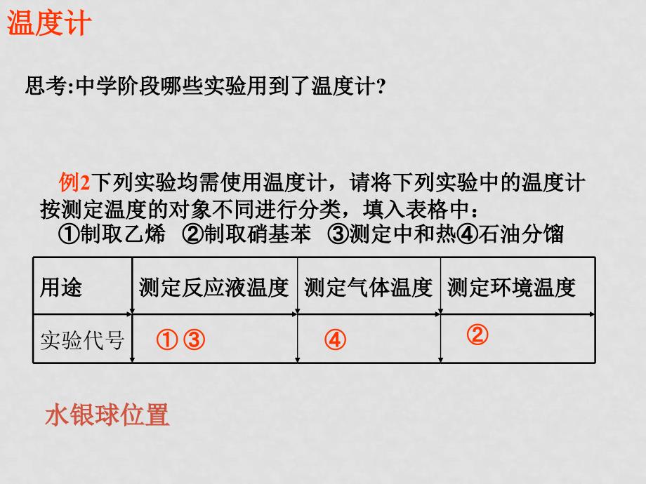 新课标人教版化学专题十二：第一讲常用仪器与试剂保存及实验安全化学定量仪器的使用_第4页